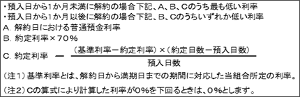 大口定期利率