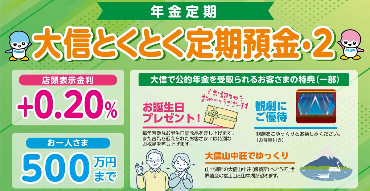 大信とくとく定期預金・2